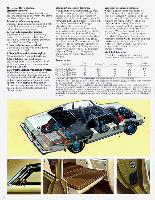 1973 Chevrolet Nova Brochure Page 4